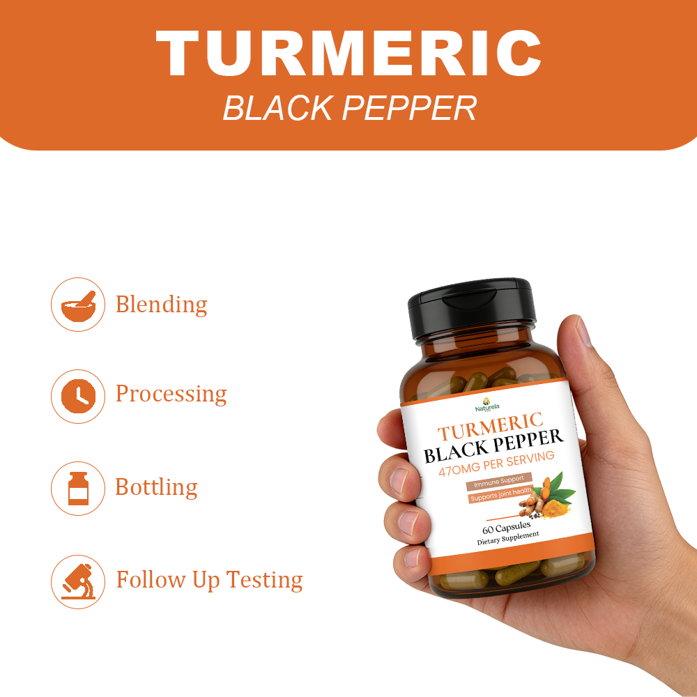 Turmeric & Black Pepper